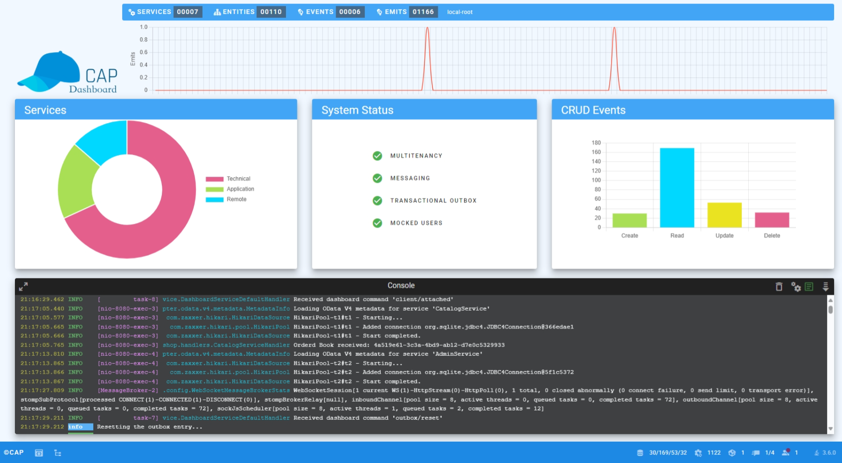 SAP CAP Developer Dashboard