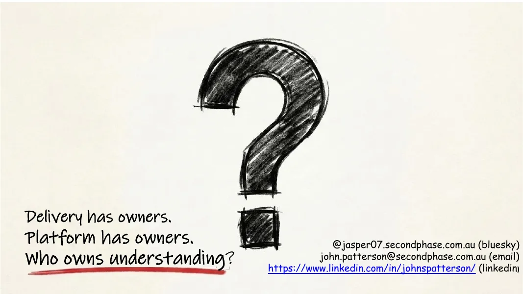 Who owns understanding. A large hand drawn question mark with contact details.